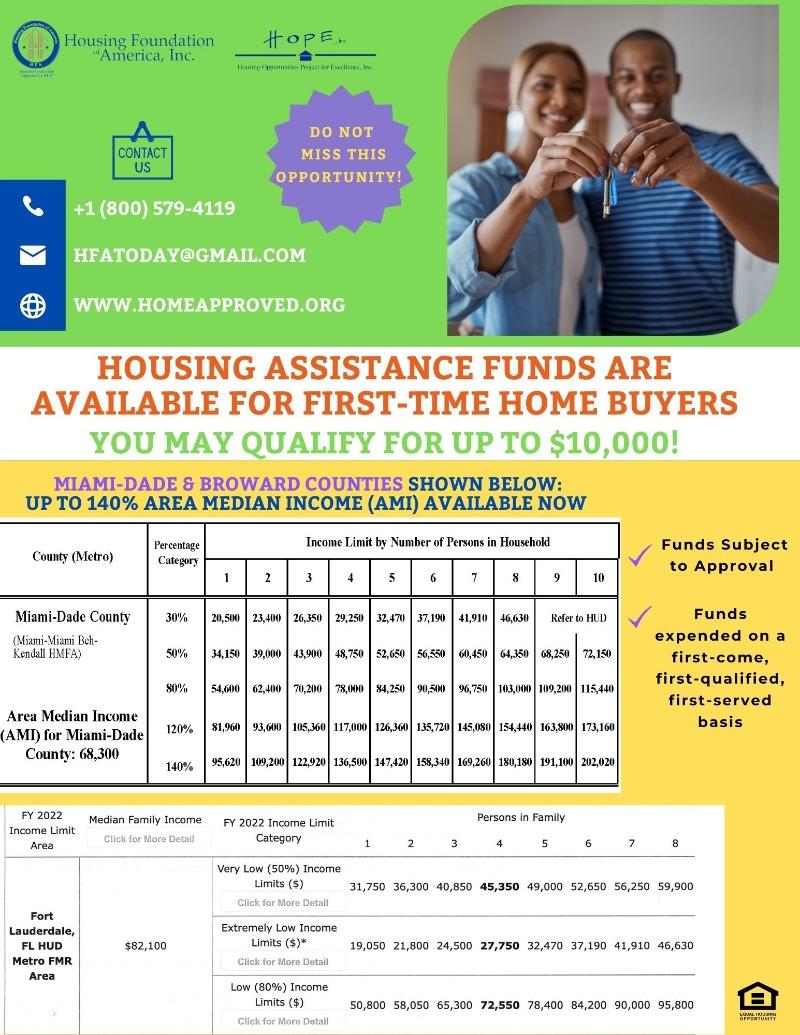 Down Payment Assistance Housing Foundation of America